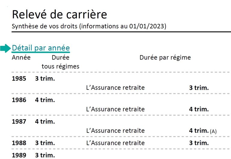 Carrière longue : le guide complet pour fixer sa date de départ