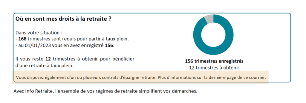 Indication de l'existence d'un contrat d'épargne retraite sur la première page du relevé de carrière