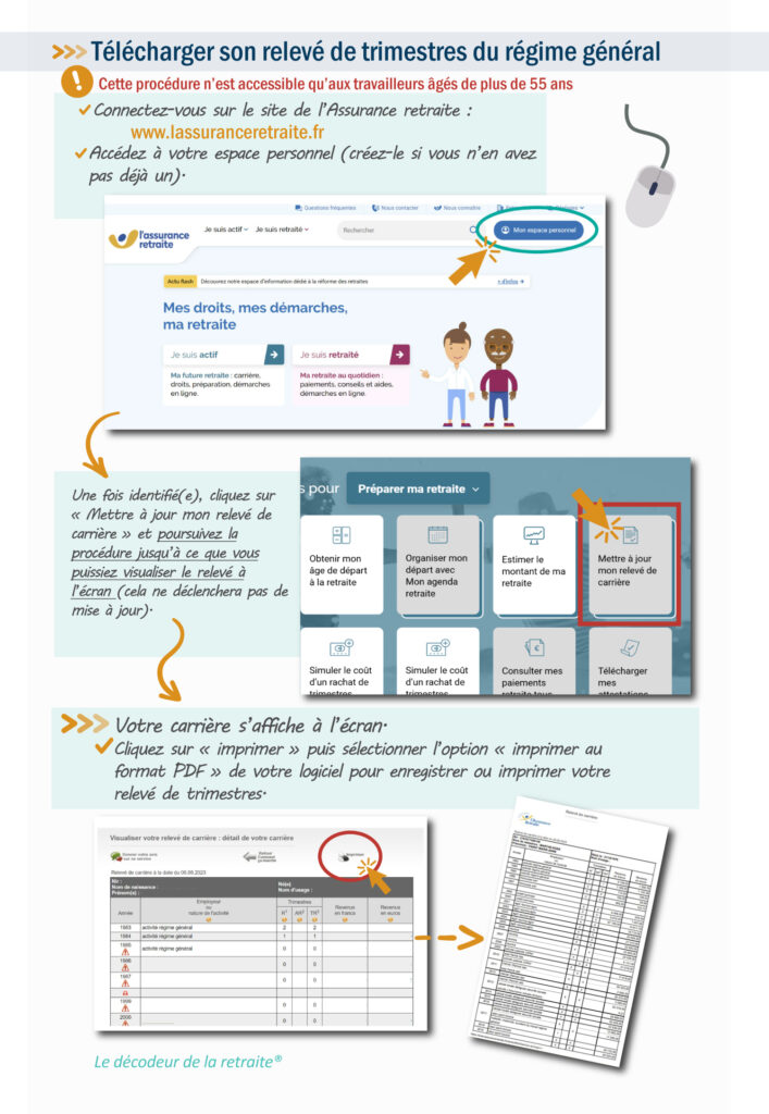 Description de la procédure à suivre pour obtenir son relevé de trimestres