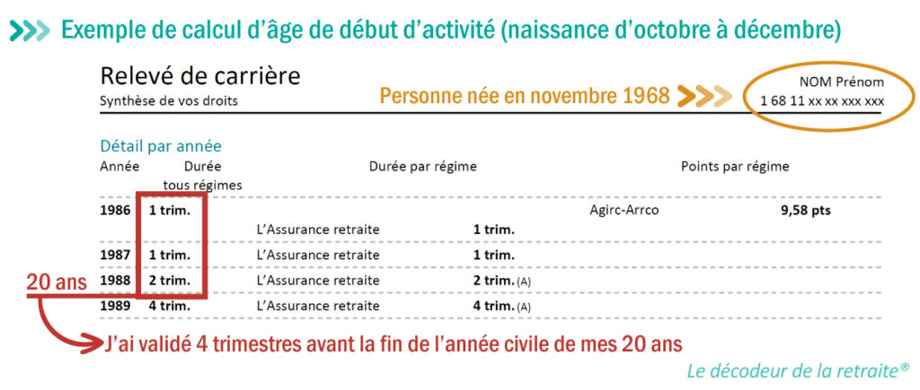 Comment savoir ma date de début d'activité carrière longue si je suis né d'octobre à décembre