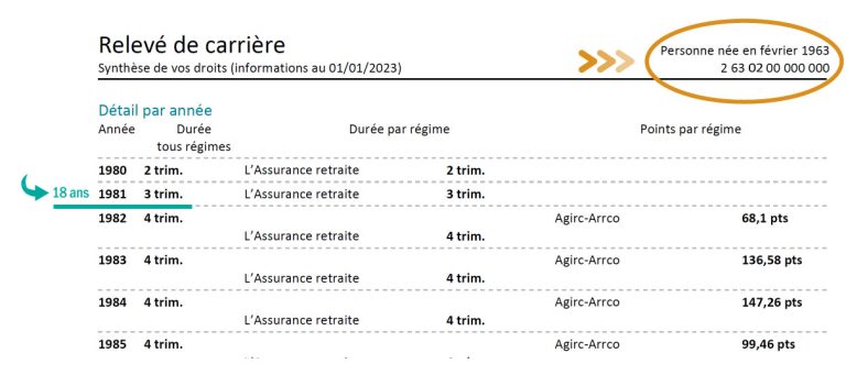 Carrière longue : le guide complet pour fixer sa date de départ
