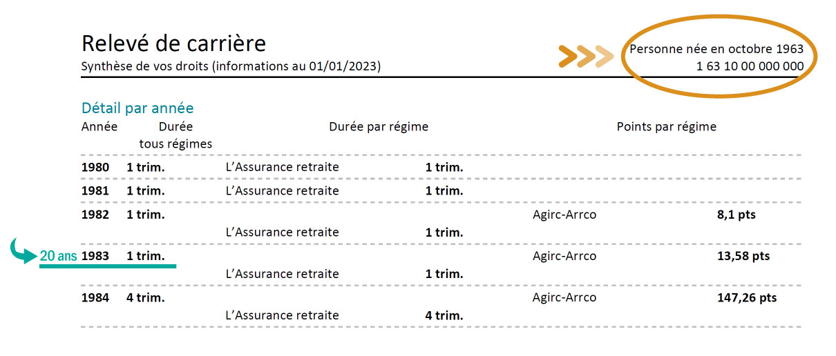 Carrière longue : le guide complet pour fixer sa date de départ